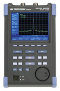 Anritsu Handheld Spectrum Analyzers